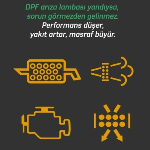 Partikül Filtresi Arıza Tespiti ve Kurum Ölçümü